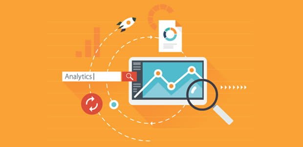Google Analytics