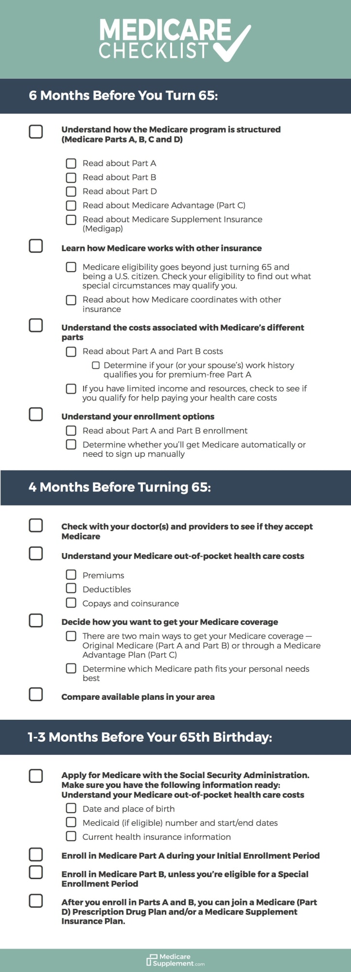 Medicare Enrollment Checklist