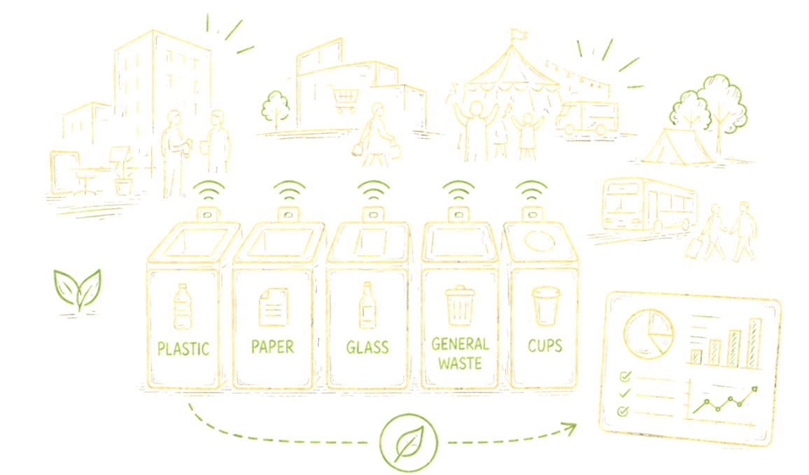 Business model image