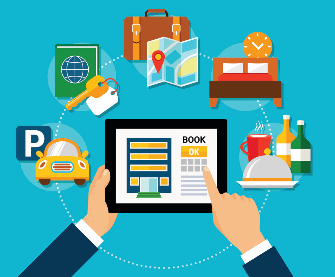 Selling Travel Inventory – Rich Media