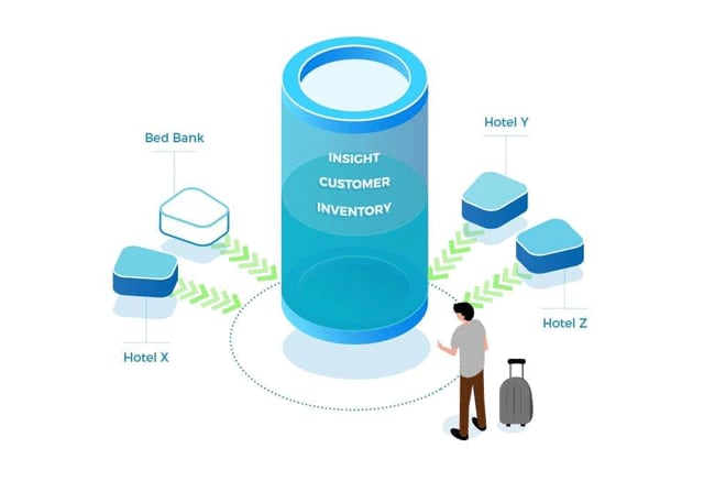 Silo illustration