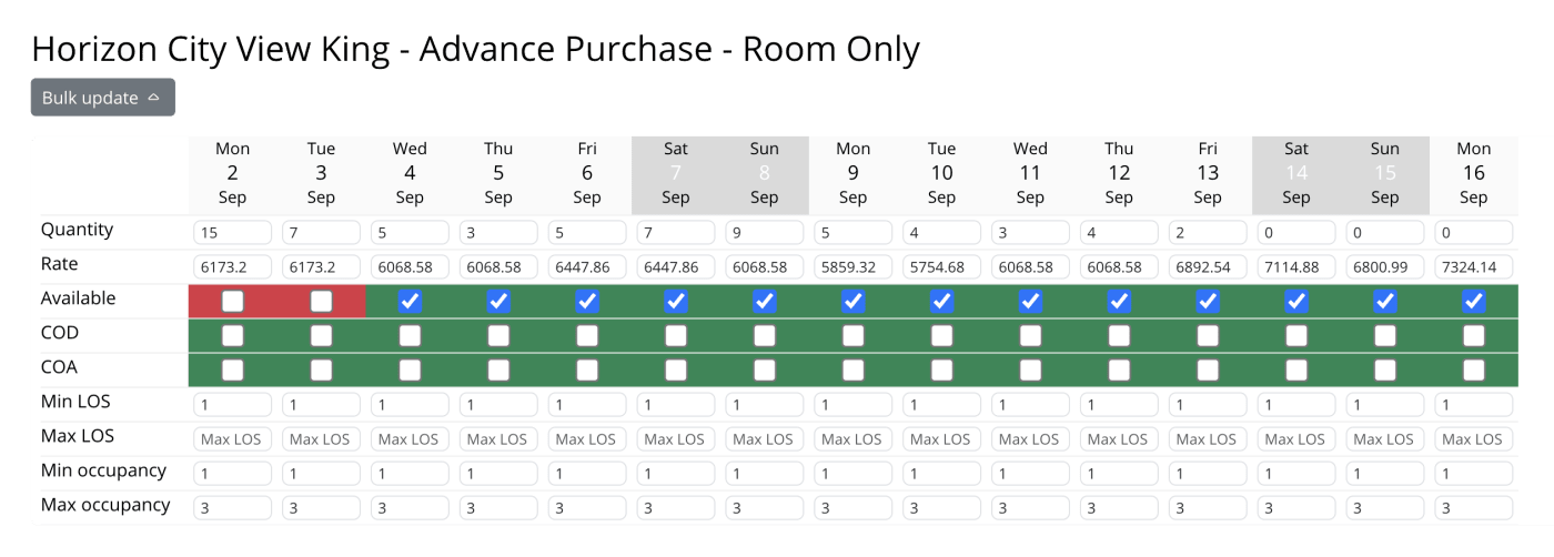 Master rate calendar