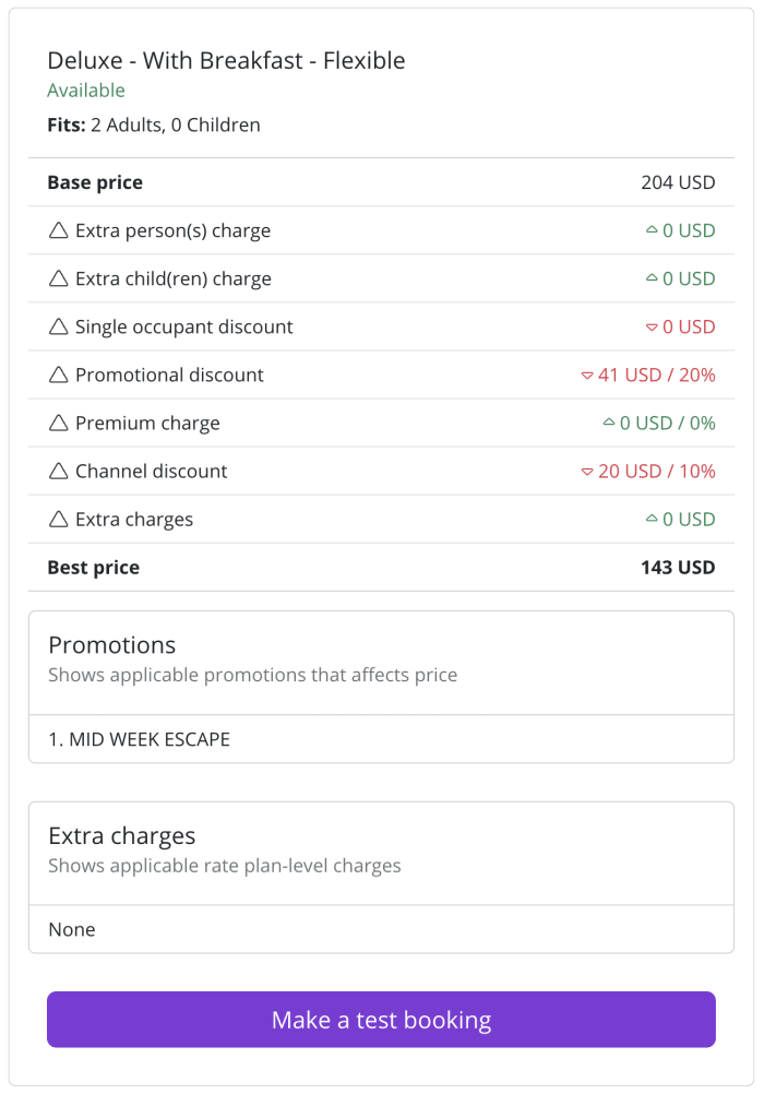Rate verifier result