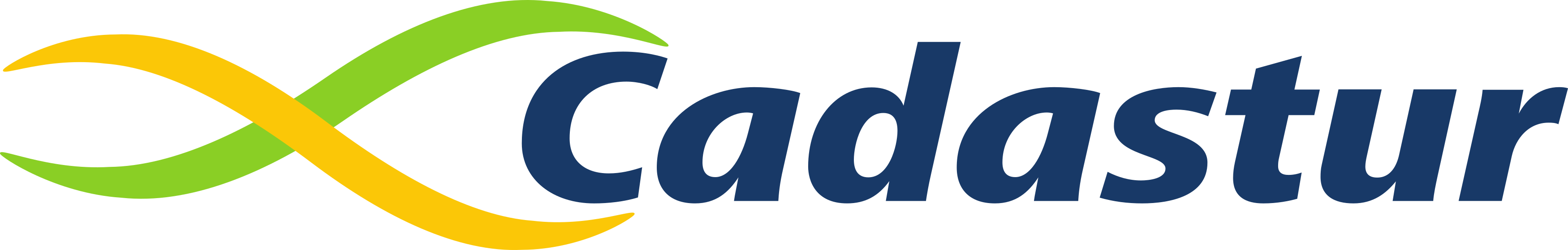 logo-safe-travel