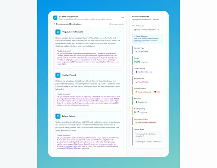 Aggregated preferences overview of the group, including AI suggestions on where to go!