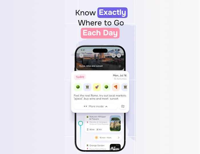 This is timeline of you trip!