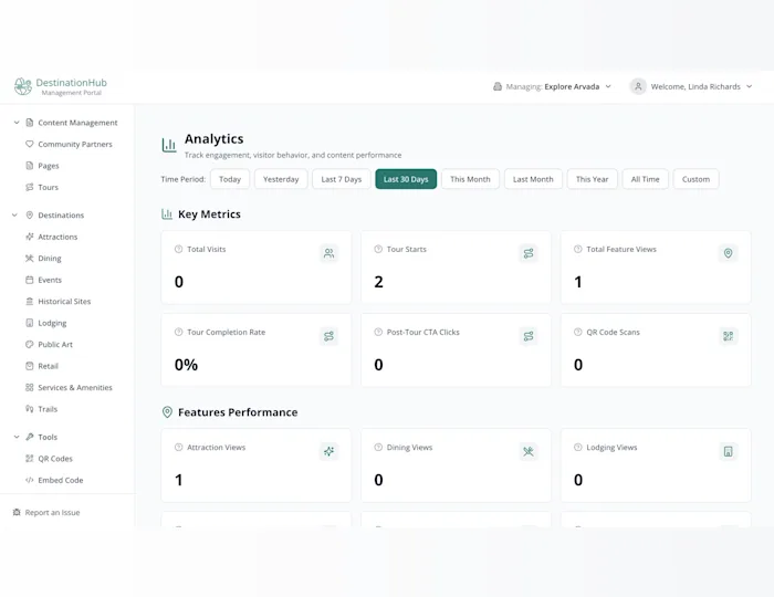 Analytics Dashboard