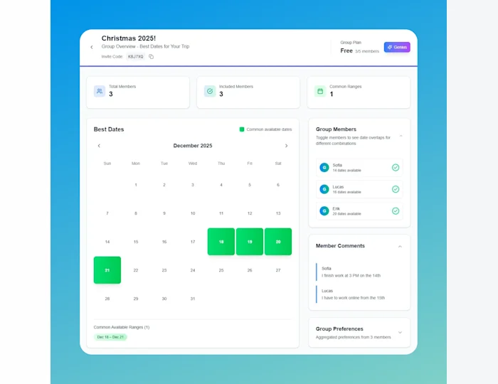Availability overview of the group, perfect dates for everyone!