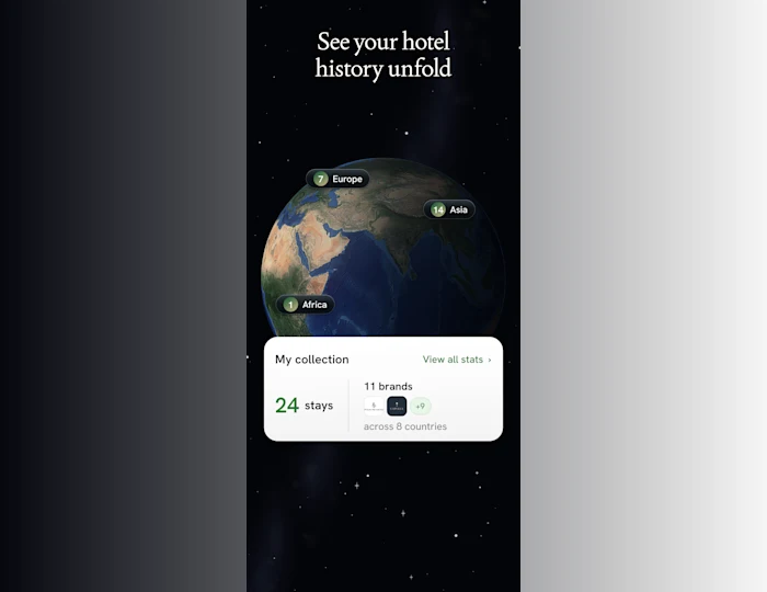 See your hotel history on a beautiful digital map (and some cool stats as well!)