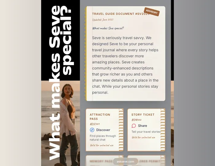 The world of journaled travel