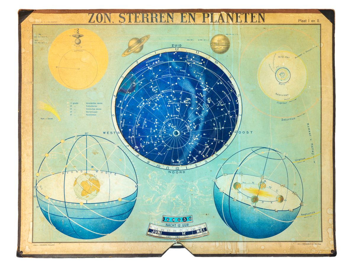 vintage-science-poster