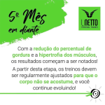 Luís Netto 💪 - Personal Trainer