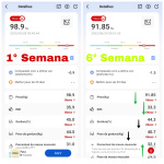 Carlos Ferreira - Personal Trainer