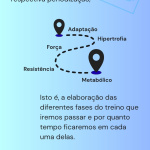 Matheus Grisanti - Personal Trainer