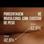 Rogerio Francisco - Personal Trainer