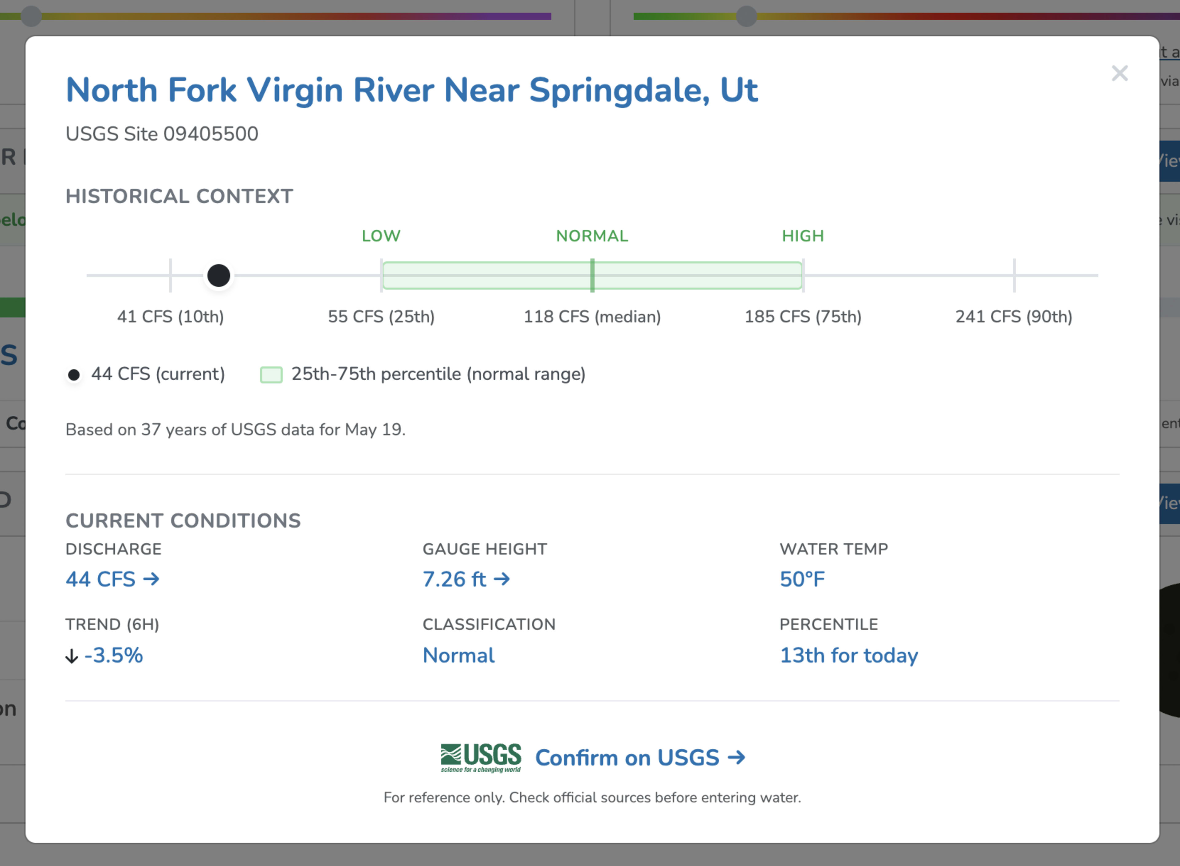 TrekWeather river gauge UI showing North Fork Virgin River flow at 44 CFS