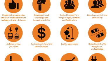 The idea that high-density living is somehow to area, font, icon, line, orange, text, white