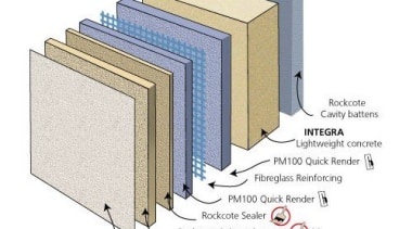 The Rockcote INTEGRA LWC Facade System incorporates the line, product, white