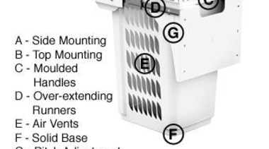 Hideaway Laundry Hamper Features Diagram - Hideaway Laundry angle, hardware, line, product, product design, technology, white
