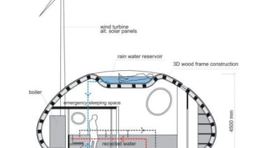 The world shrinks as we become more crowded area, diagram, line, product, product design, structure, white