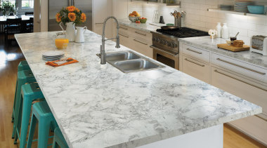 Formica 180fx 2015 New Additions Trends