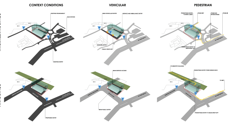 Image of the conceptual drawings for the National angle, area, design, diagram, font, line, plan, product, product design, structure, technology, white