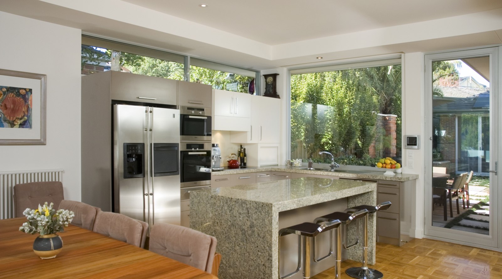 Fitting in well Trends