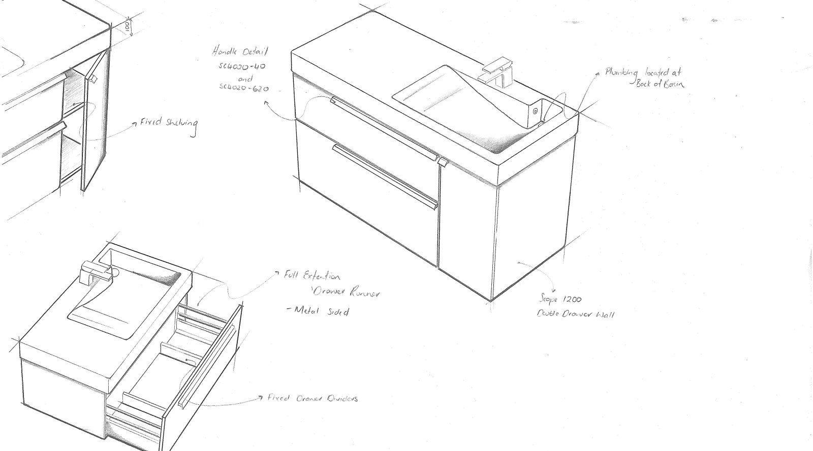 Bathing beauty Trends