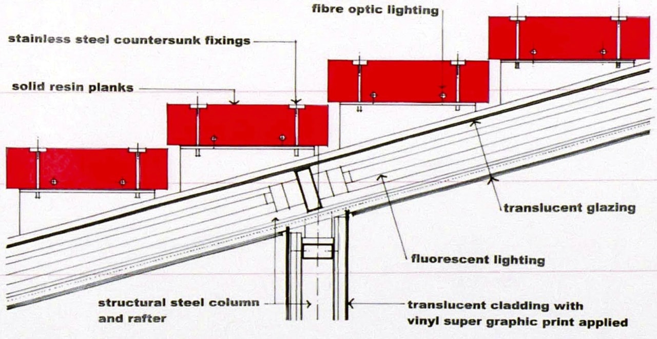 View of plans for the new TKTS ticketing area, line, product design, white
