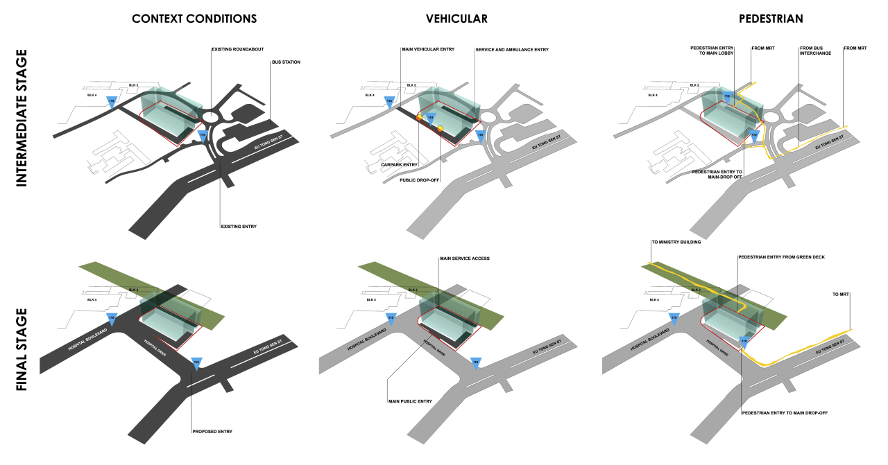 Image of the conceptual drawings for the National angle, area, design, diagram, font, line, plan, product, product design, structure, technology, white