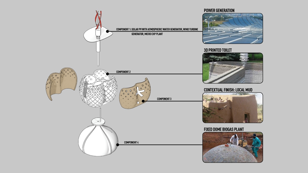 SPARK’s bold concept converts human waste into biogas diagram, organism, product, technology, text, gray