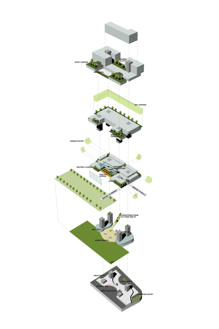 Image of the conceptual drawings for the National diagram, line, product, product design, technology, white
