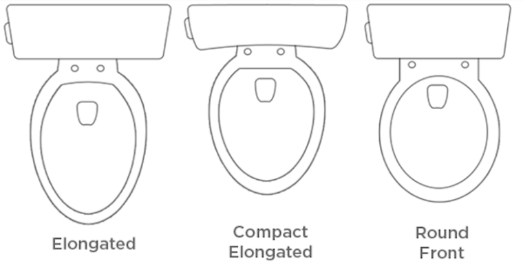 The different toilet bowl shapes. circle, design, diagram, font, illustration, line, line art, text, white, white