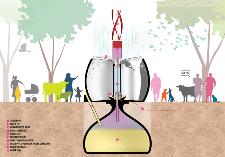 The proposal aims to highlight the urgency of design, font, graphic design, illustration, pink, white
