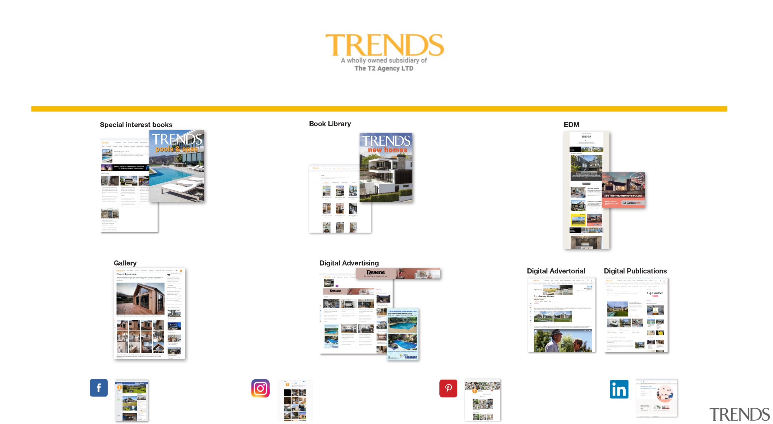 Digital Advertorial and online book package 