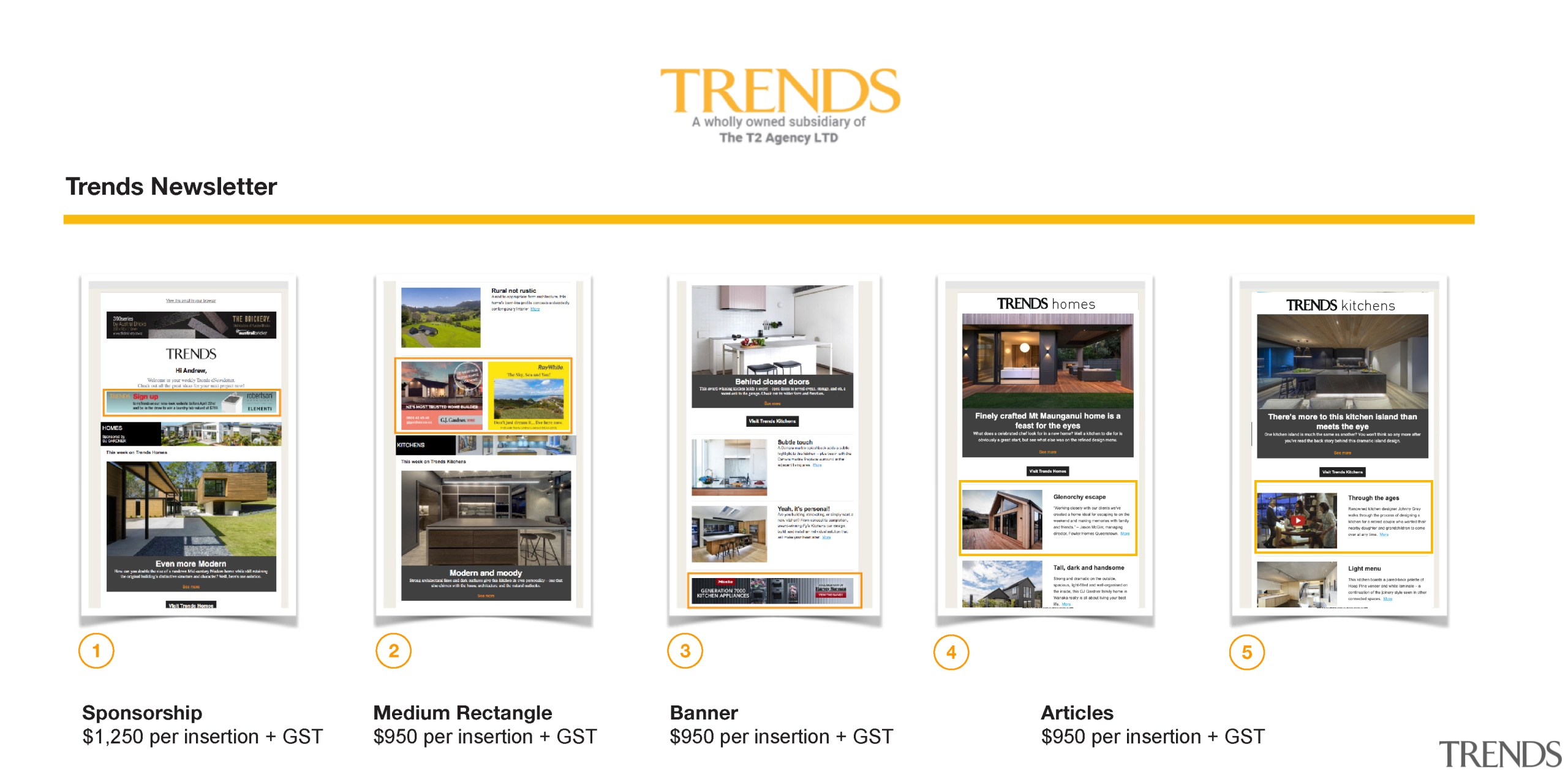 Trends Newsletter - Content packages for accessing a 