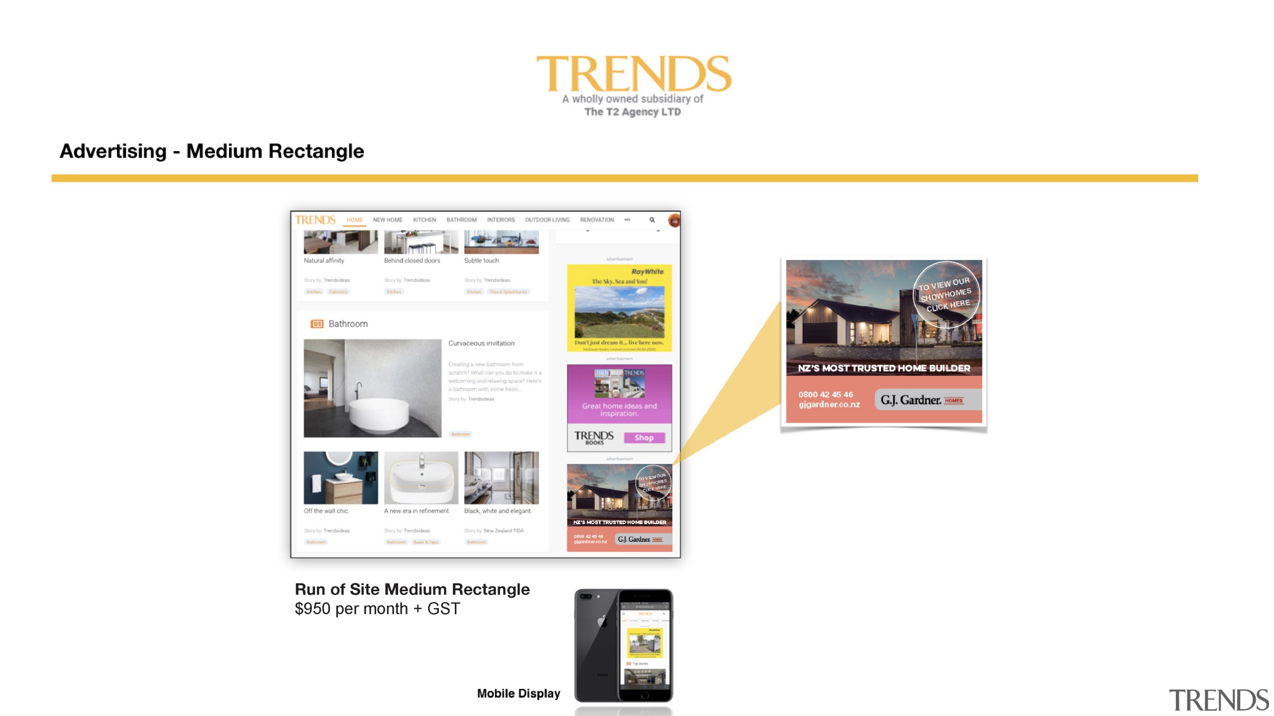 Advertising – Medium Rectangle&nbsp; - Content packages for 
