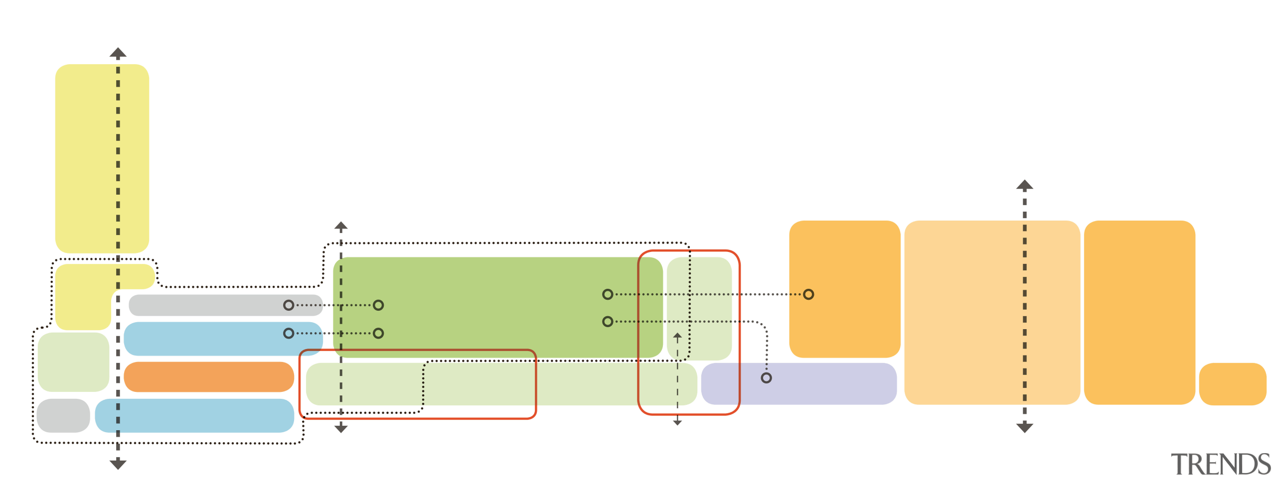 Legend: 1 Main circulation, 2 Institute of Environmental angle, area, design, diagram, line, product, product design, yellow, white