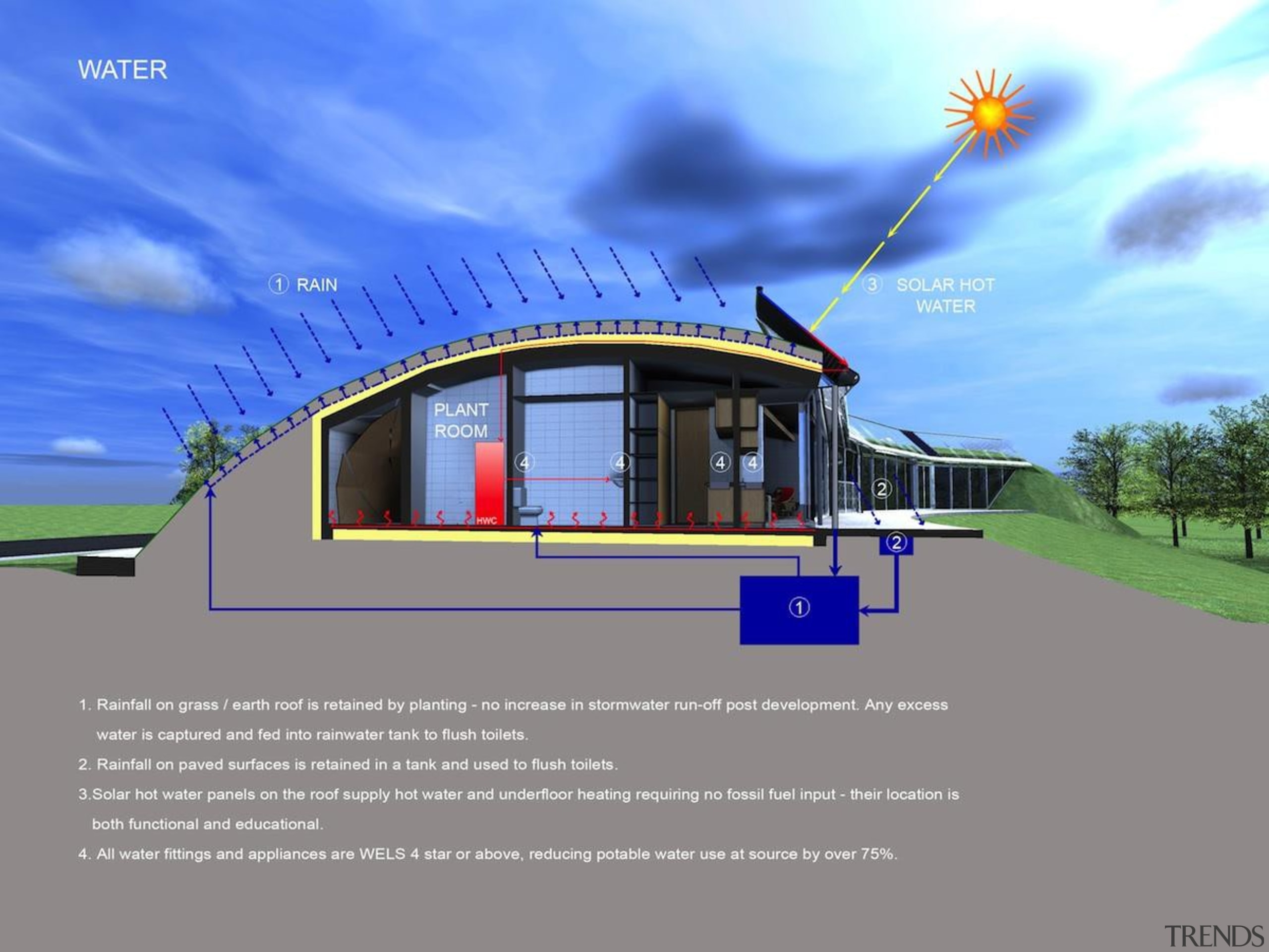 Te Mirumiru, a bilingual childcare center in New advertising, architecture, elevation, energy, home, house, real estate, sky, gray, blue