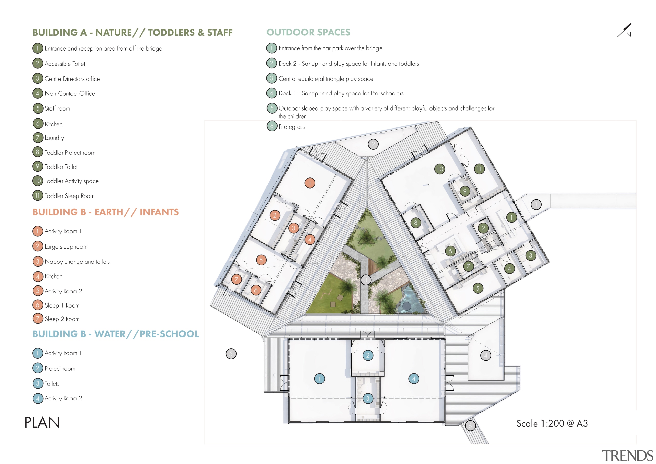 Building plan of the forward-looking ECEC. - New 