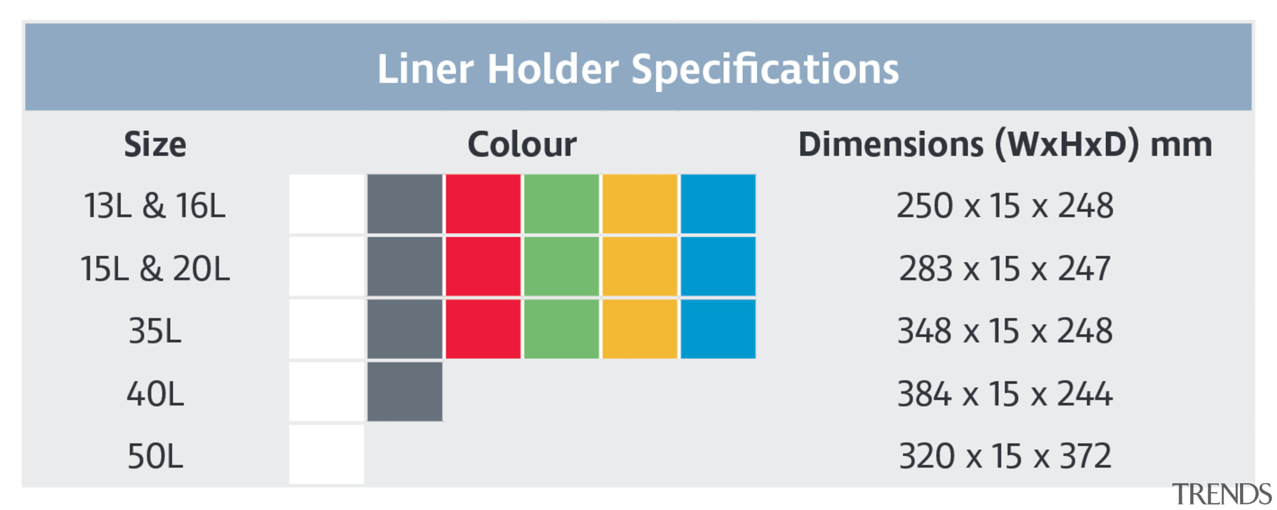 Hideaway Liner Holder specs. - Colour coding your 