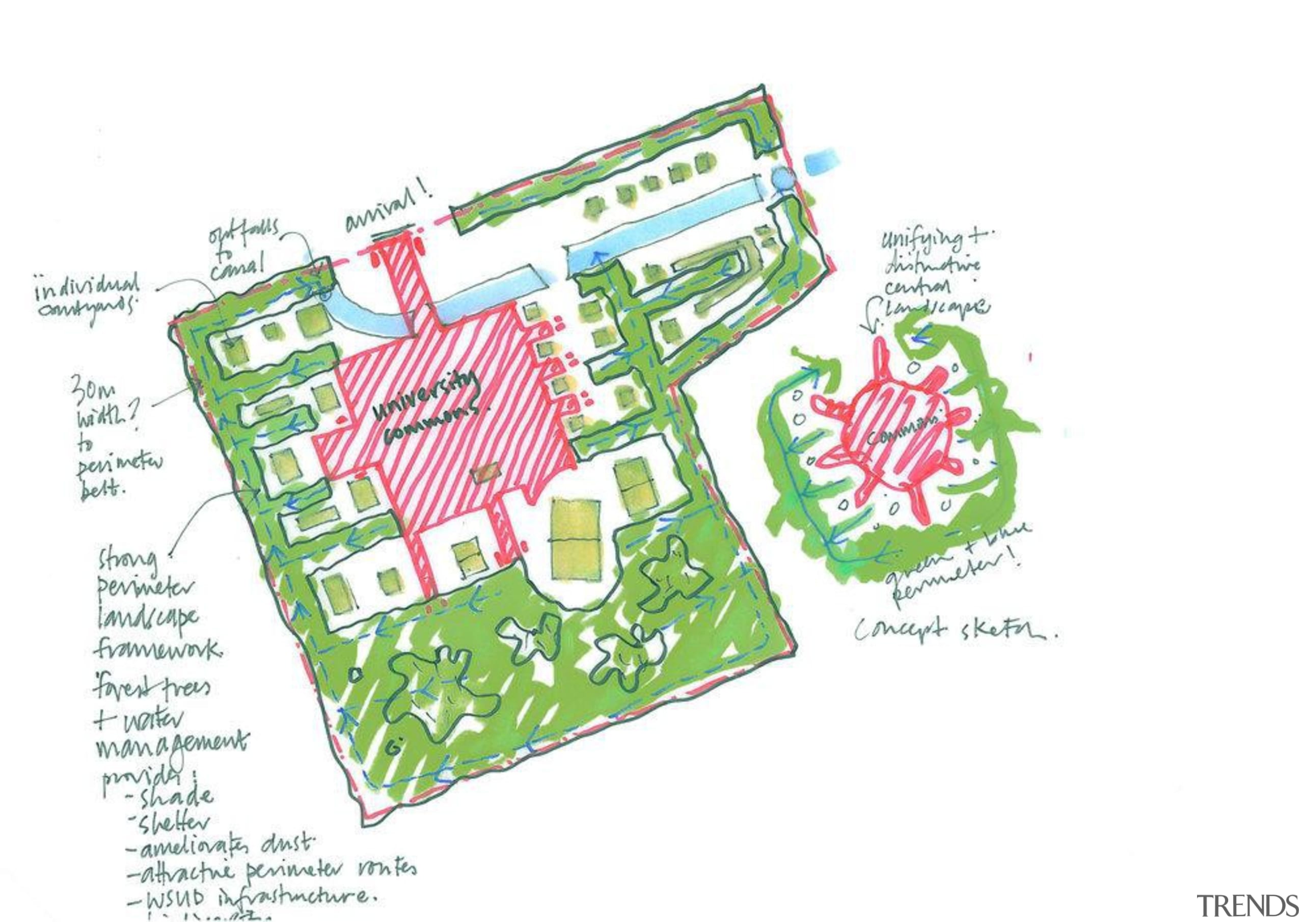 British landscape architecture firm Grant Associates working with area, diagram, font, green, product, text, white