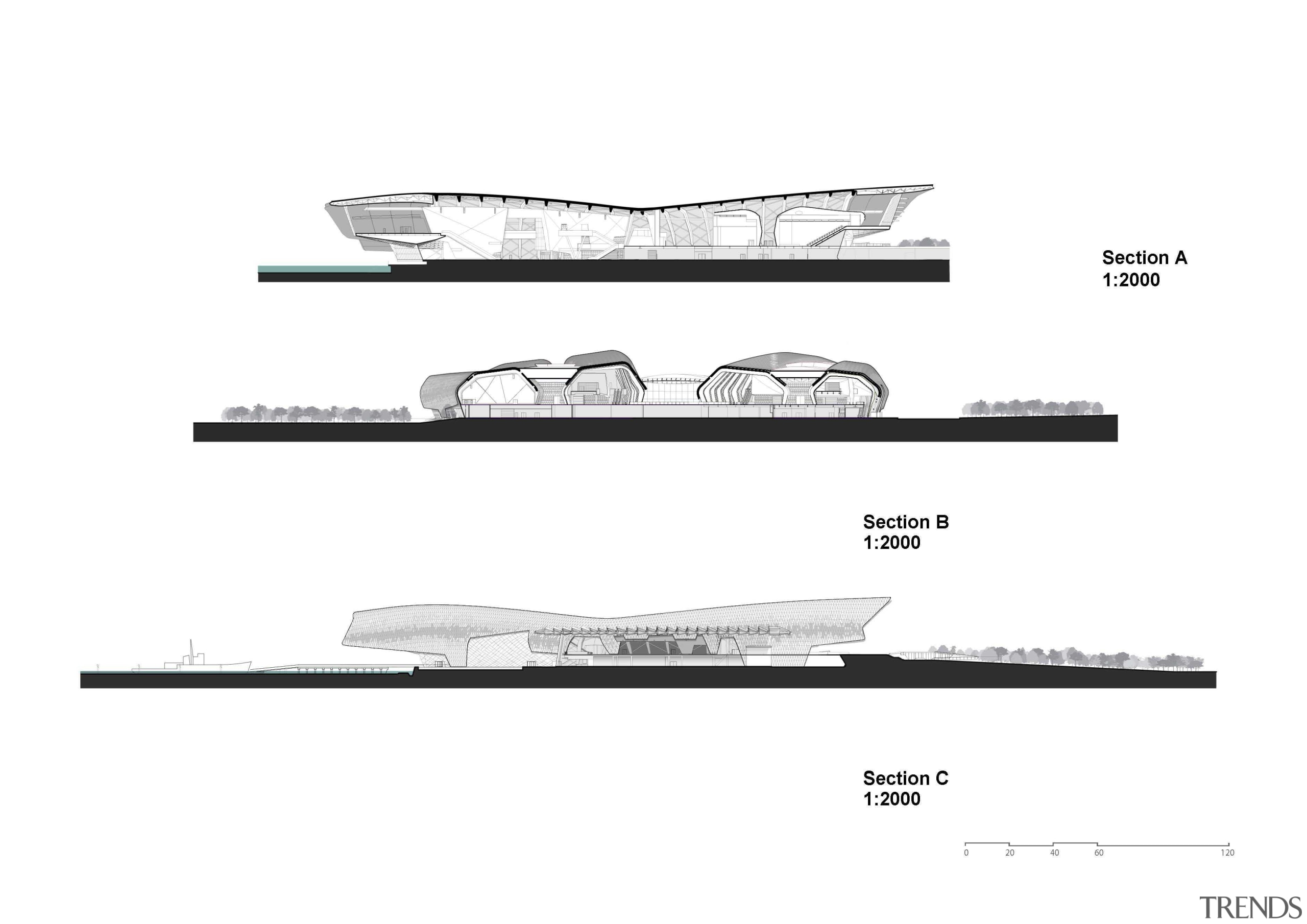 Sections A, B, and C of the ground-breaking 
