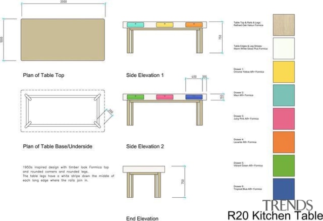 R20 Kitchen Table Gallery 57 Trends