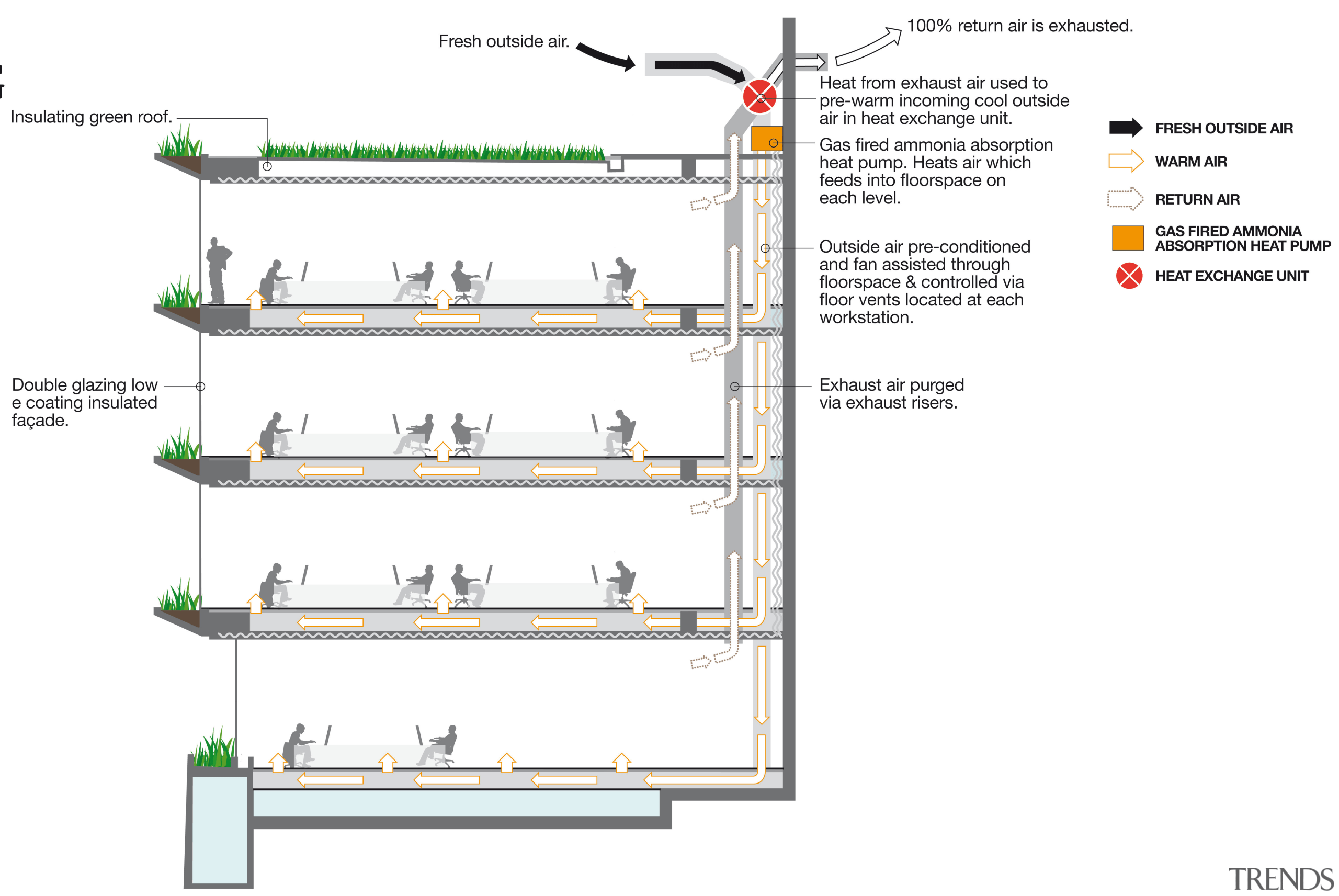 View of Pixel Building, with colorful exterior flags, area, diagram, font, line, product, product design, text, white