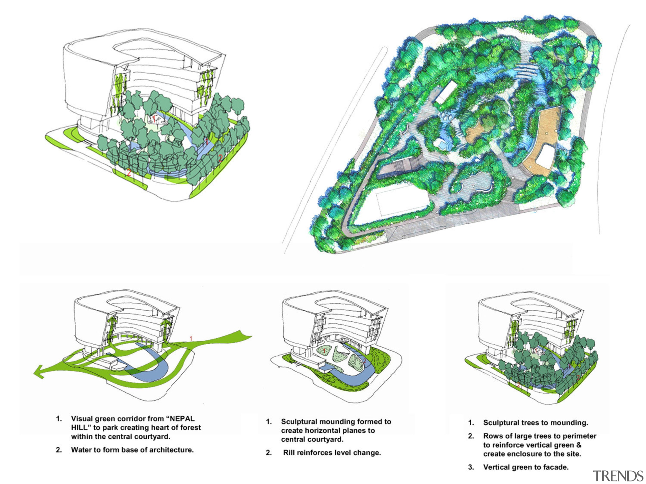 This plan of Sandcrawler building in Singapore illustrates area, design, font, grass, line, organism, plant, product, product design, white