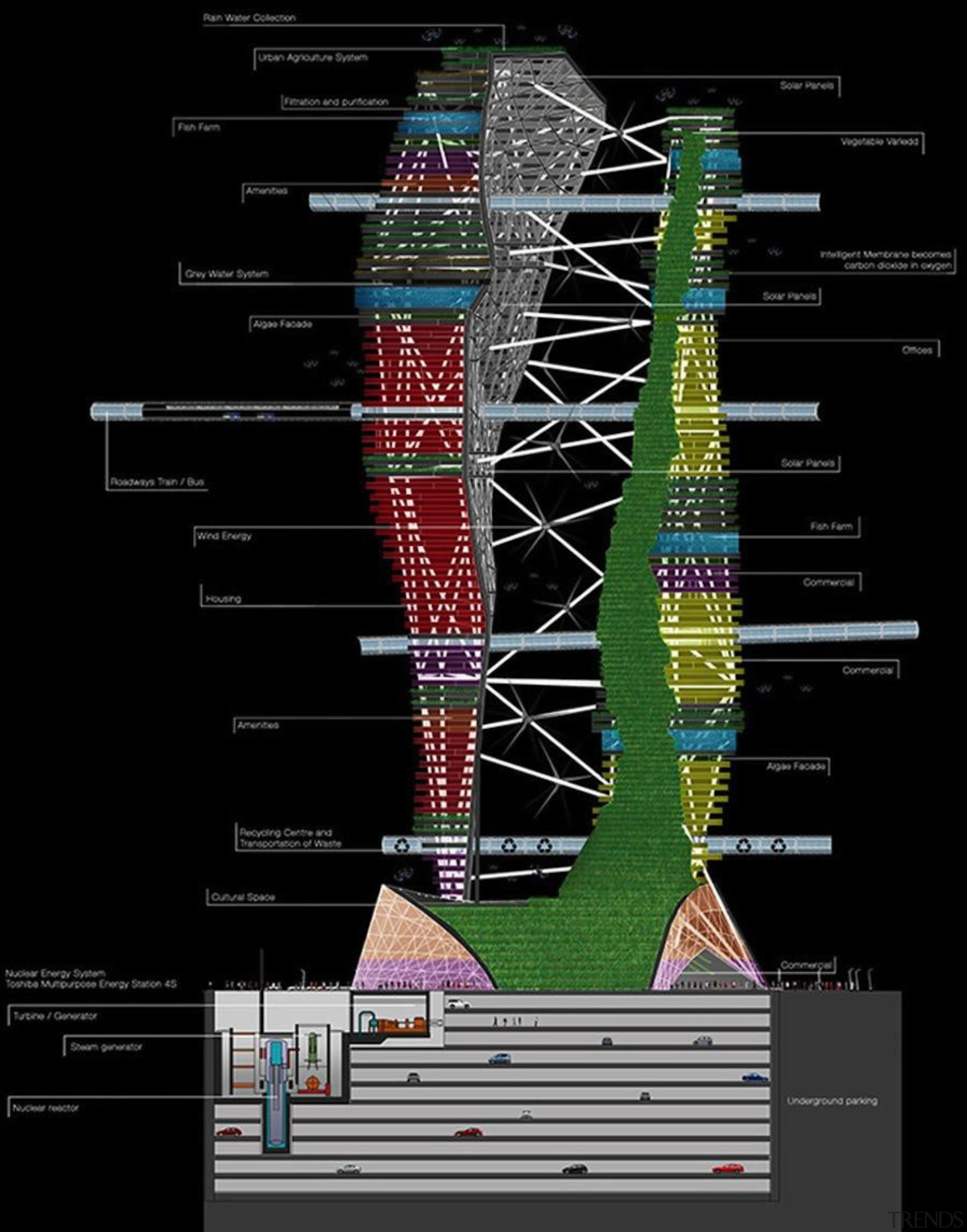 Skyscraper - line | structure | black line, structure, black