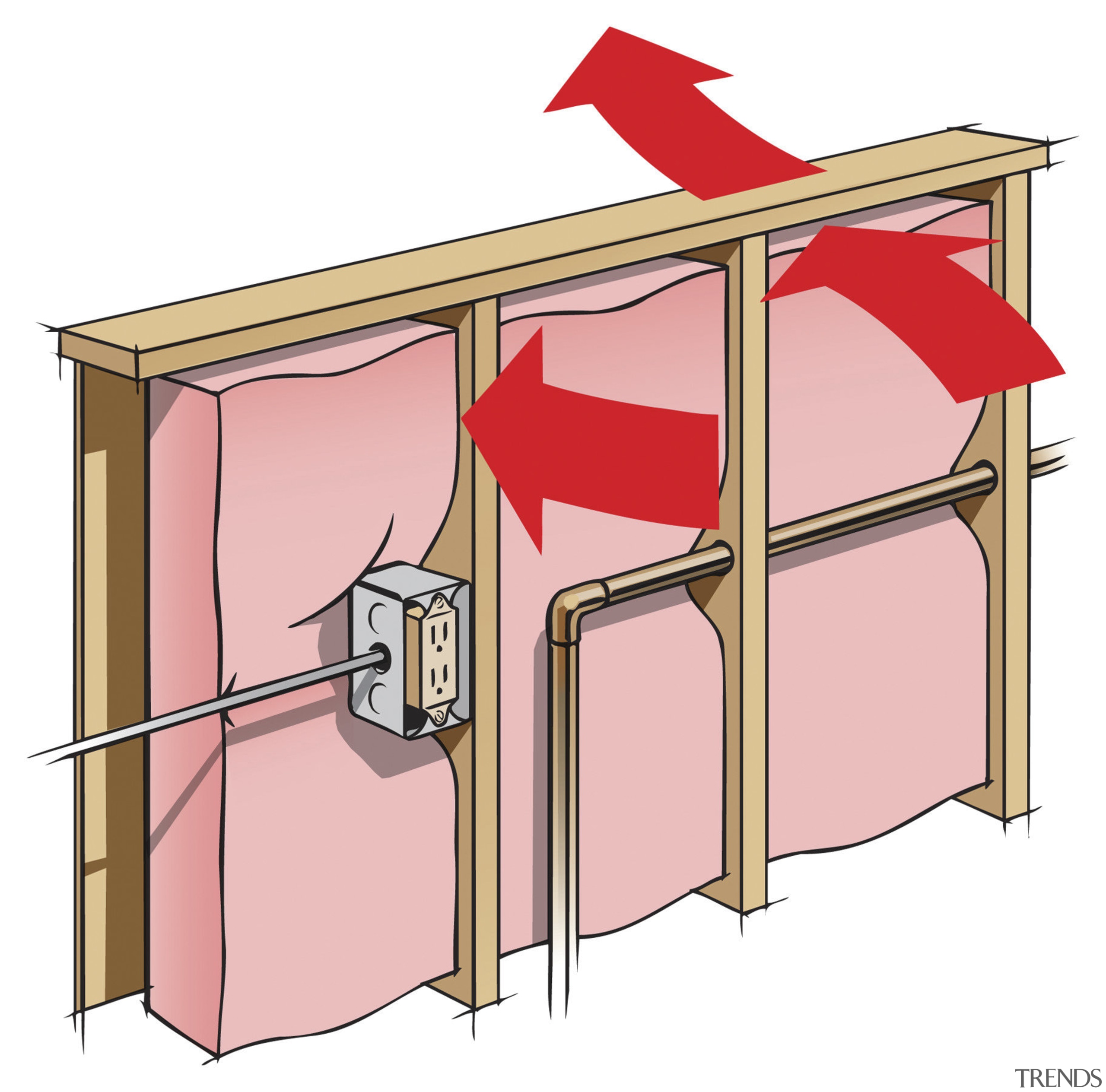 Icynene Spray Foam starts of as a liqquid angle, cartoon, design, furniture, line, product design, table, white