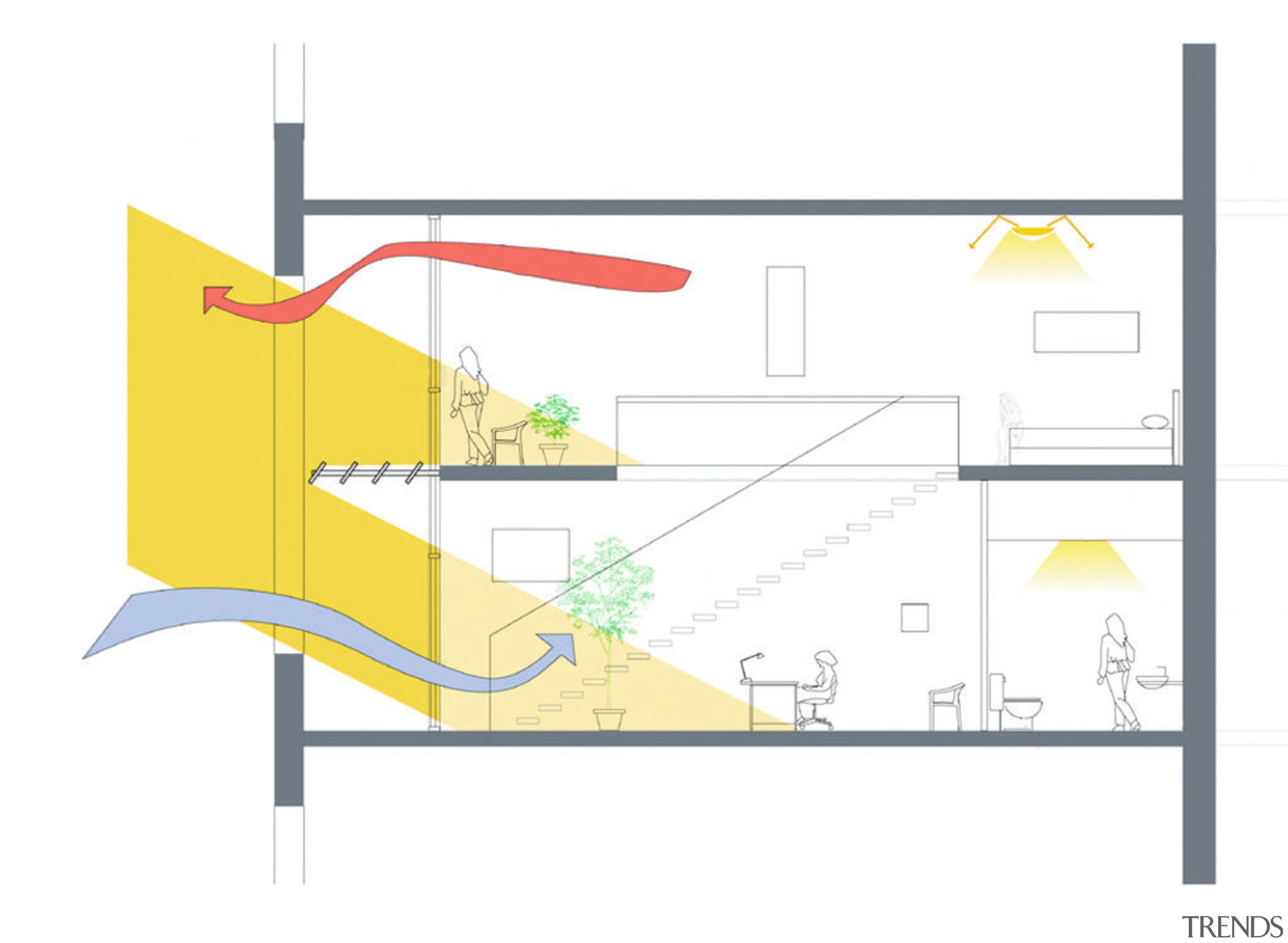 A view of this new innovative design of angle, area, diagram, line, product design, yellow, white