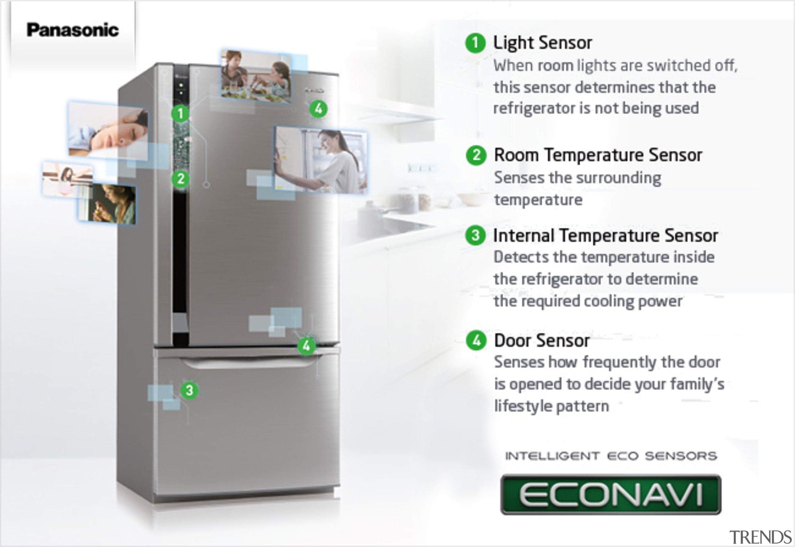 Econavi Panasonic Fridge - machine | product | machine, product, water, white